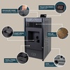 image:imageCanyon Lodge GEN 2 1500 sq ft Small Pellet Stove with 50 lb Hopper