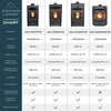 image:imageCanyon Lodge GEN 2 1500 sq ft Small Pellet Stove with 50 lb Hopper