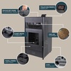 image:imageGen 2 3000 sq ft WiFi Large Pellet Stove with 130 lb Hopper