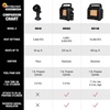 image:imageMr Heater 18000 BTU Big Buddy Midnight Series Heater