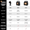 image:imageMr Heater 3800 BTU Little Buddy Portable Radiant Propane Midnight Edition HeaterBlack
